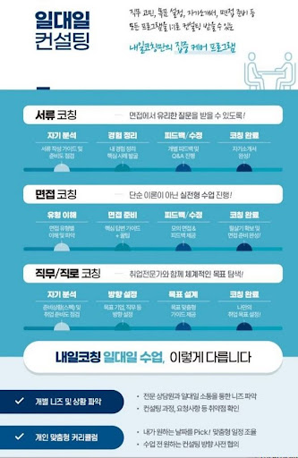 내일코칭으로 준비하는 현대자동차 면접, 인사담당자의 마음을 얻자